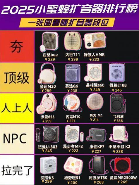 扩音器哪个牌子最好图标