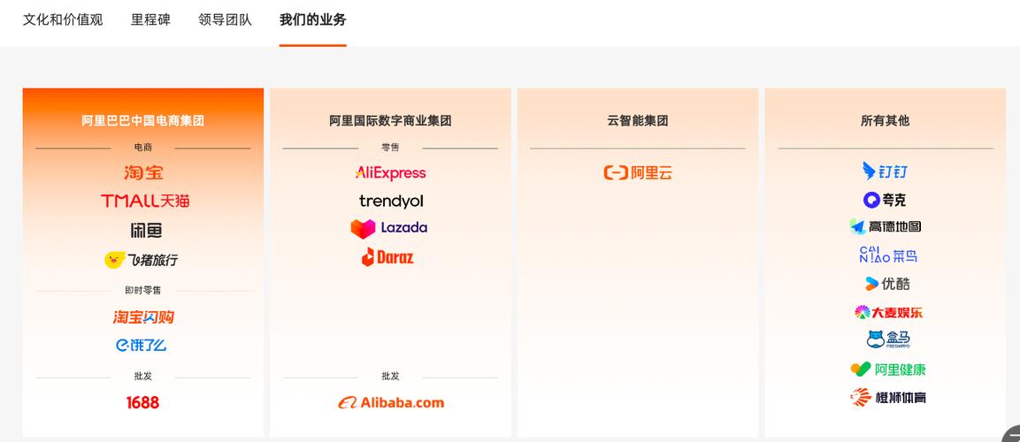 阿里巴巴app客服截图