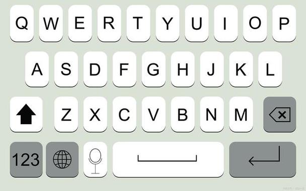 iPhone全键盘字母大写
