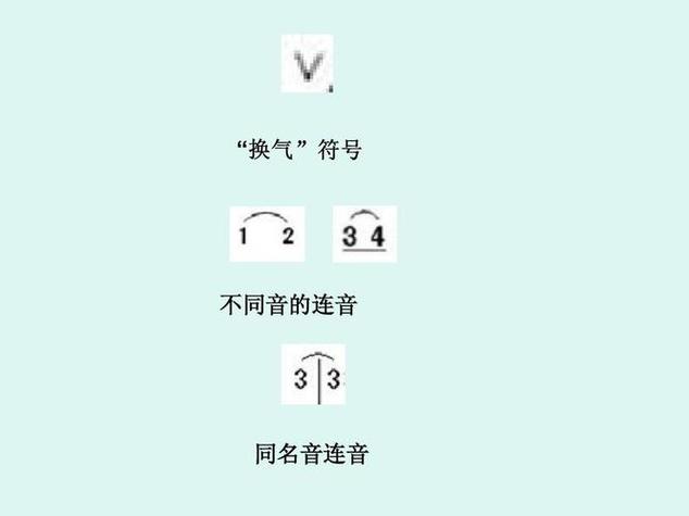 唱歌换气符号
