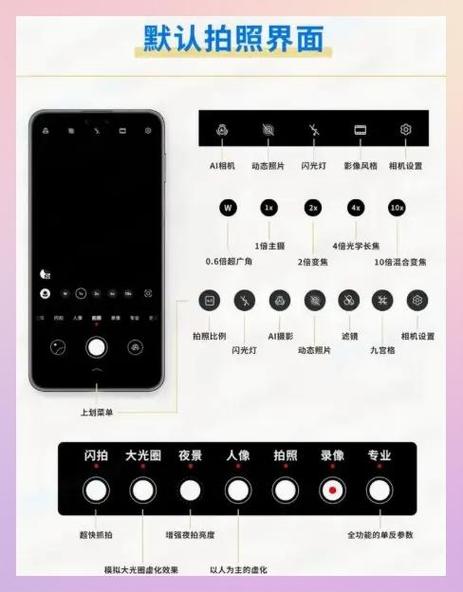 相机打开了屏幕是黑的截图