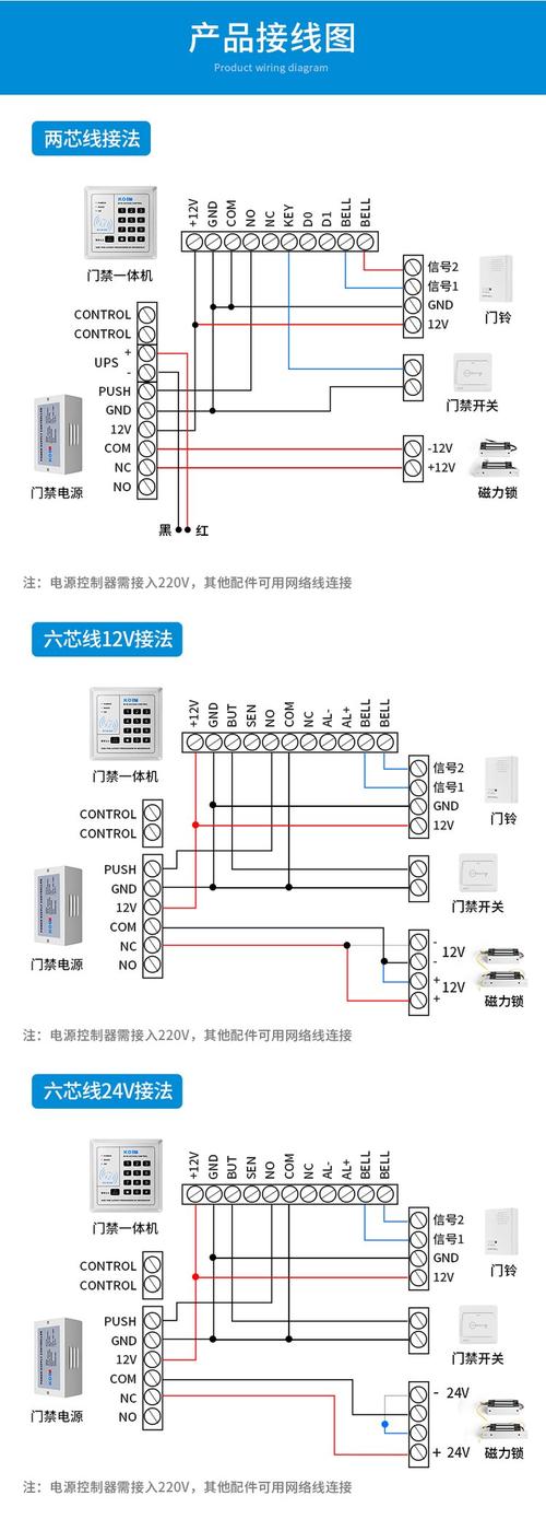 磁力锁门禁安装接线图