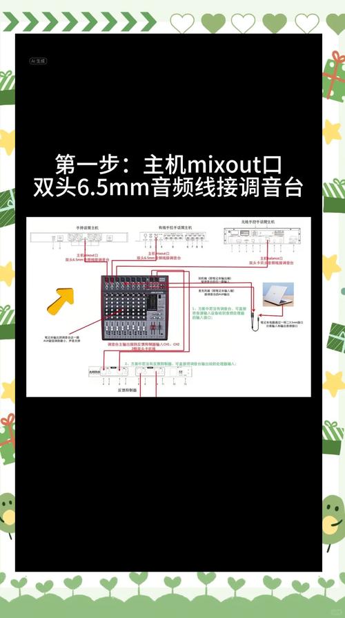 LWSCAM连接视频教程