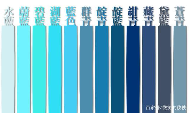 现在流行的蓝色叫什么颜色