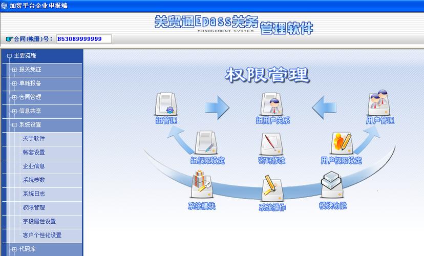 什么是权限管理