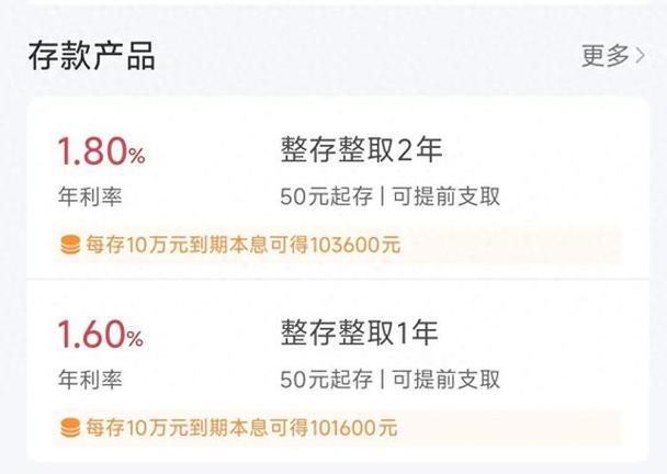 整存整取是理财产品吗图标