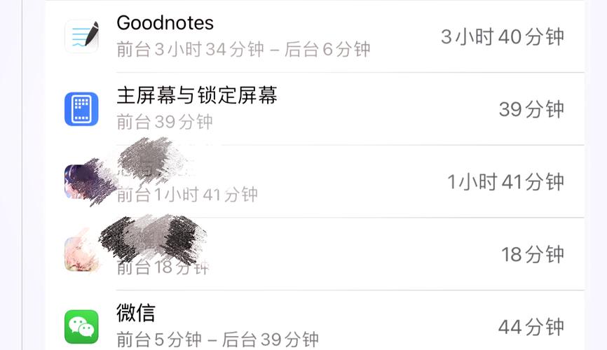 ipad掉电突然特别快图标