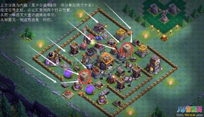 coc夜世界7本阵型大全