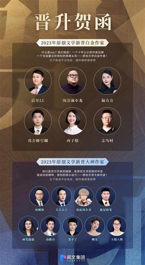 阅文集团成为作家缩略图