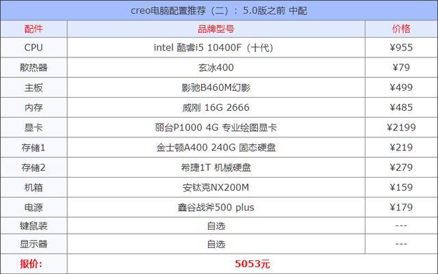 creo各版本电脑配置要求