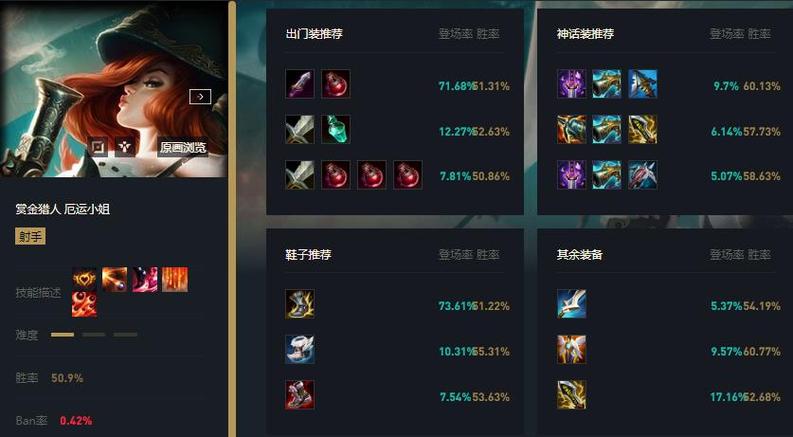 暴击流女枪怎么出装