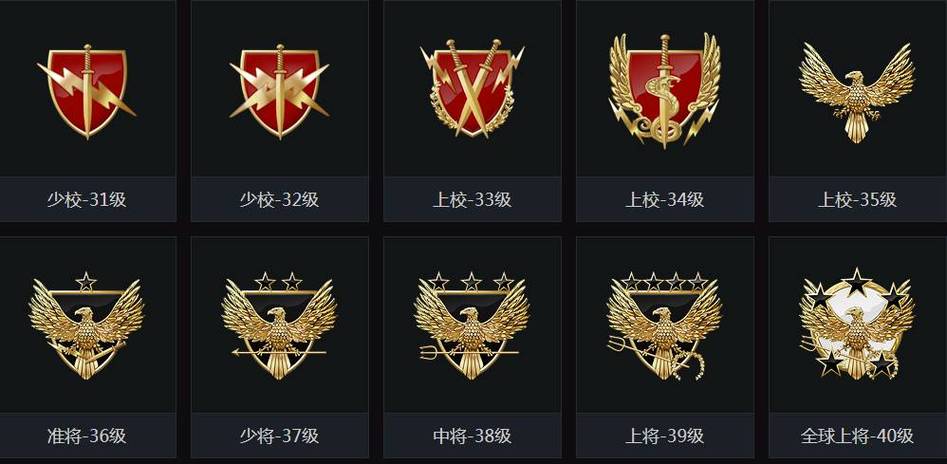 csgo有多少个等级