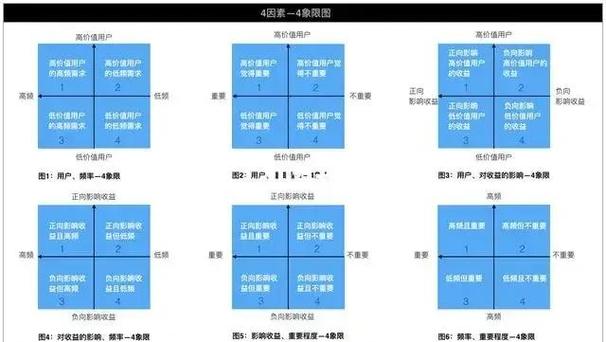 怎么搞优先账户