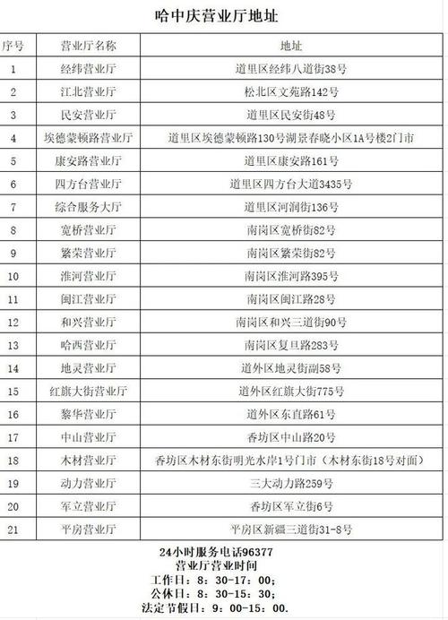 盐城燃气公司客服24小时电话号码