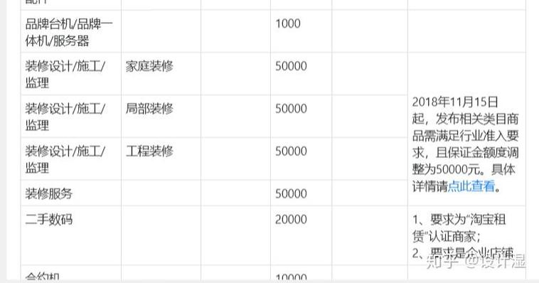 淘宝交易记录保存几年截图