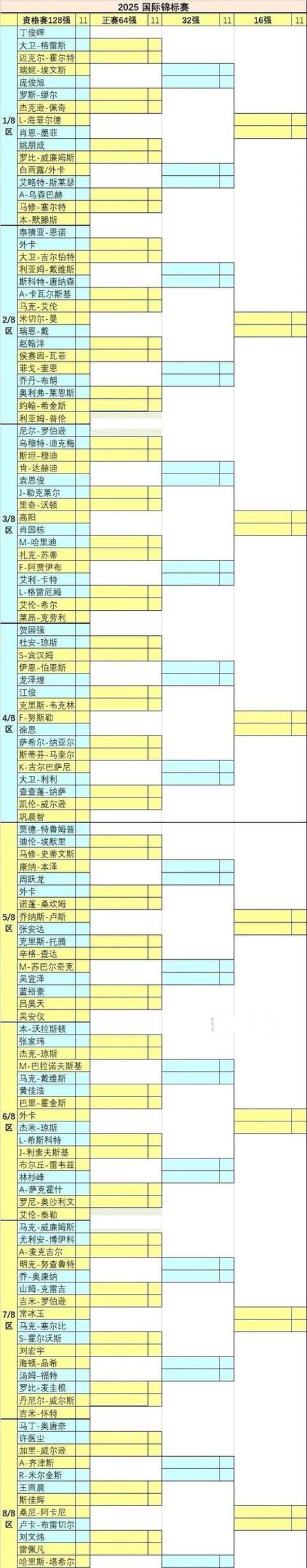 斯诺克今晚赛程表