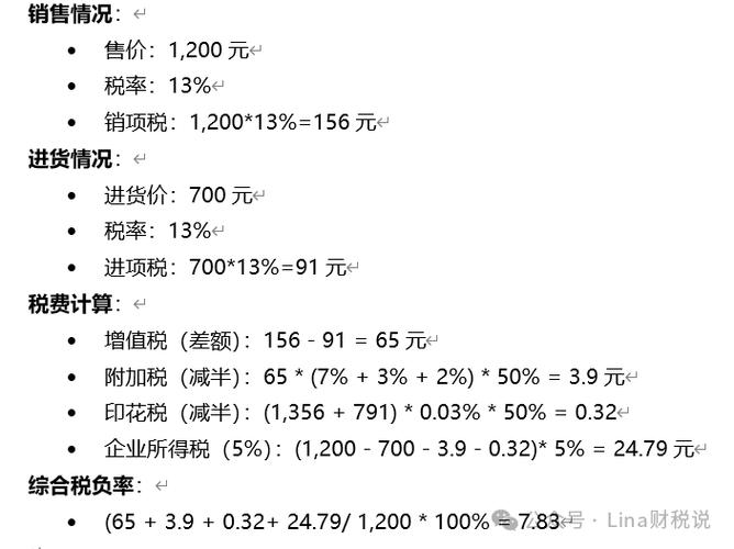 税点6个点是0.06还是0.6截图