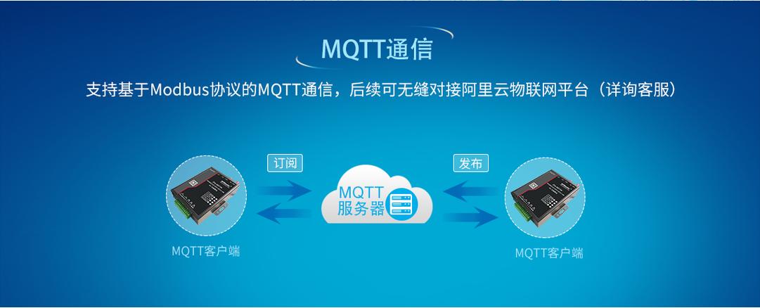 路由器监控软件图标