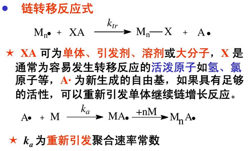 链转移对聚合速率的影响游戏截图