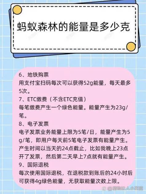 蚂蚁森林能量30g对应消费