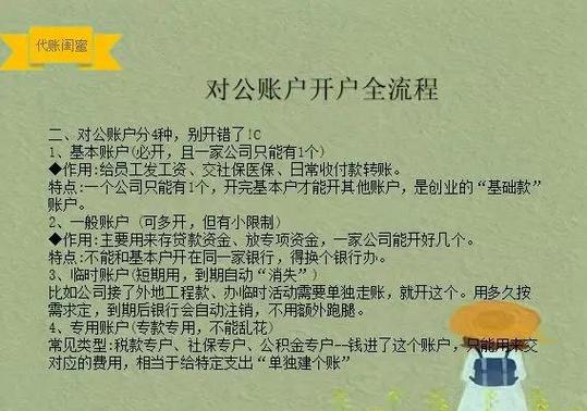 如何更换对公账户图标
