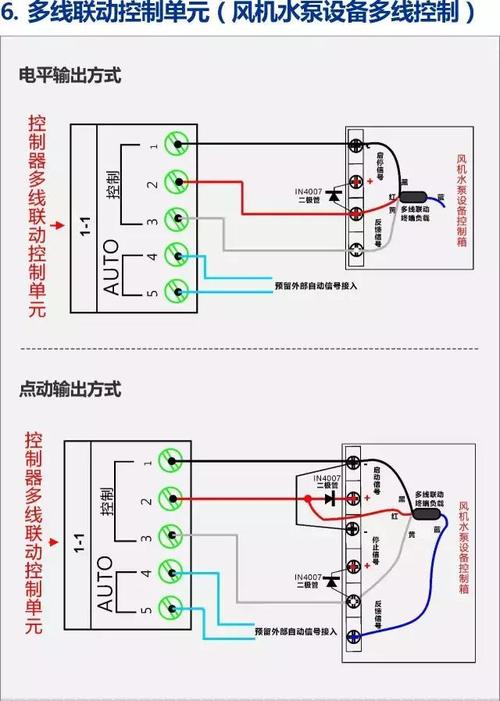 风机多线控制接线图