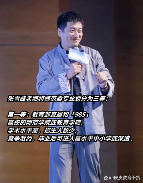 张雪峰谈公费师范生就业前景截图