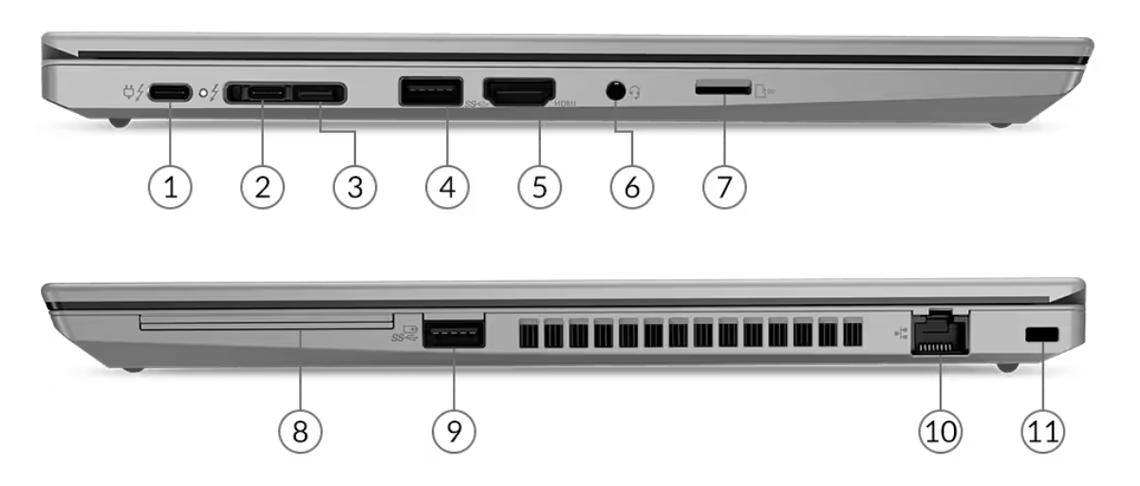 thinkpad网线接口在哪