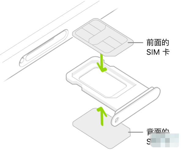 vivox60卡槽在哪