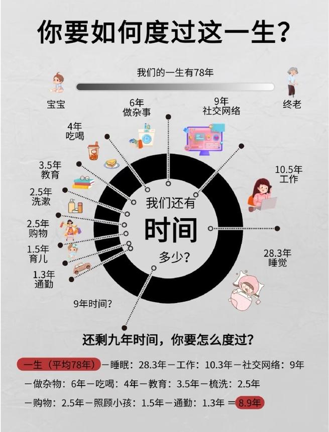 黑暗之源全人物时间