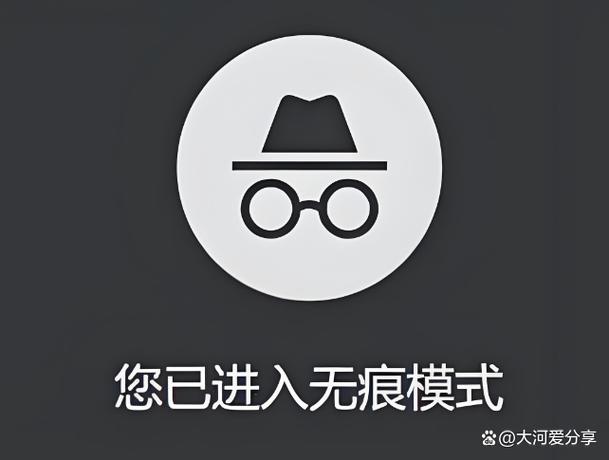 无痕浏览图标