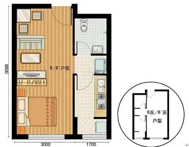 没满18岁可以租房子吗缩略图