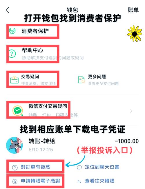 微信投诉电话缩略图