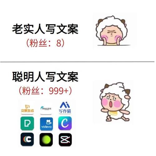 文案软件哪个好