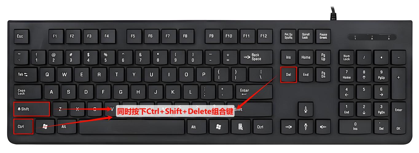键盘ctrl和空格冲突图标