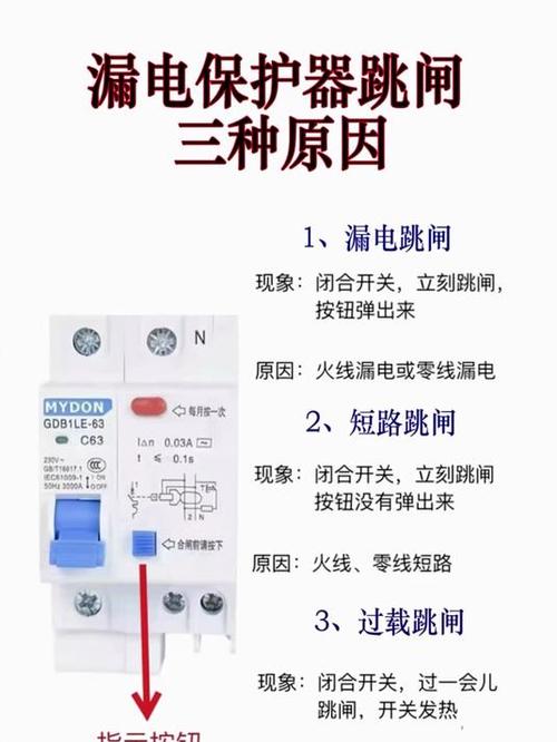 漏电保护插头跳闸截图