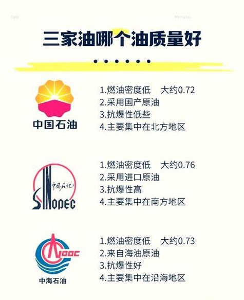 中石油好吗