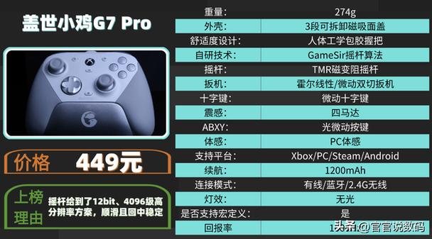 游戏手柄推荐图标