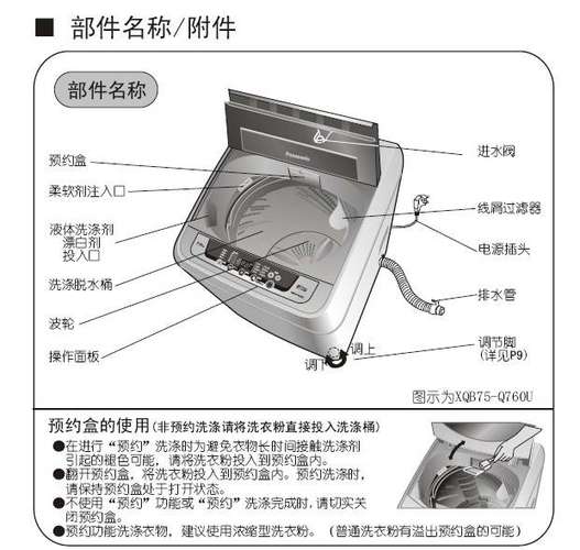 松下洗衣机加漂洗是什么意思缩略图