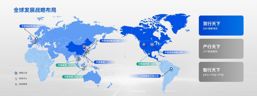 中国海外战略布局