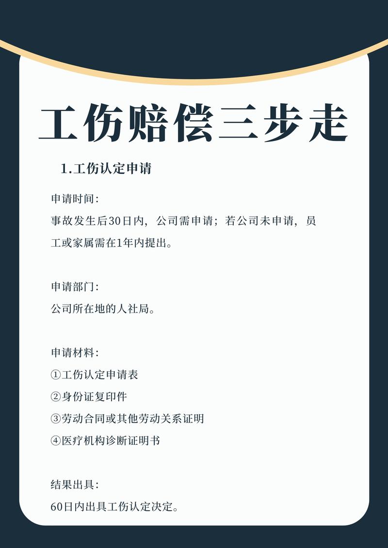 1994年前老工伤的政策