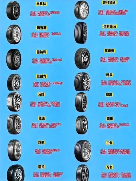二轮轮胎最好三个品牌缩略图