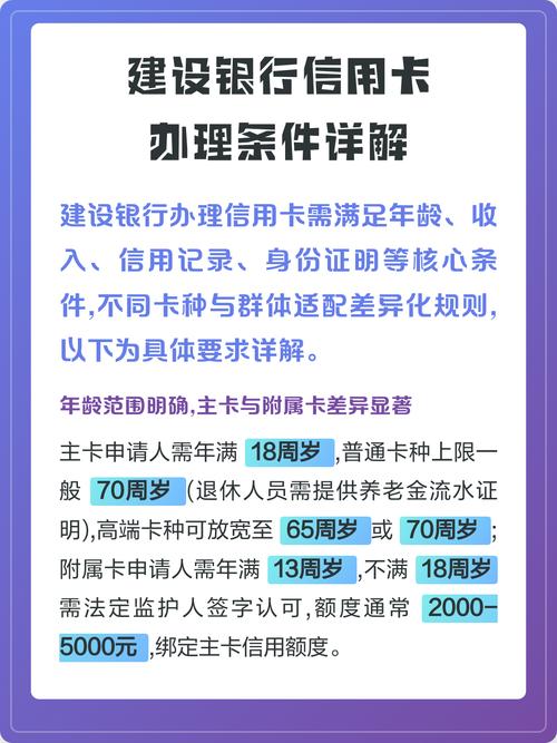 建行信用卡申请条件