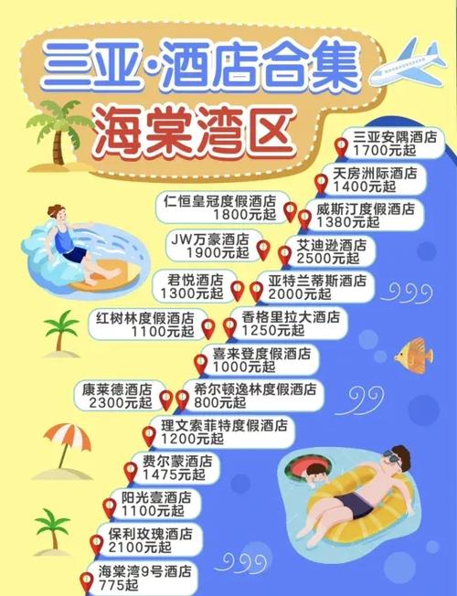 三亚最大的酒店叫什么名字