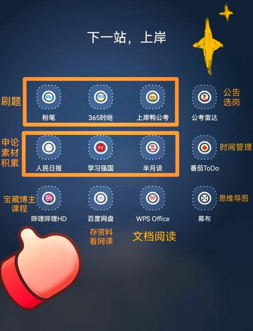 行测刷题用哪个app