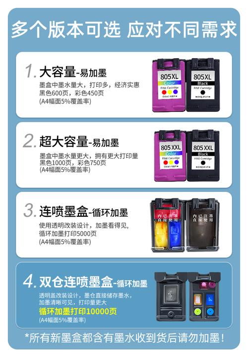 三色一体墨盒是什么意思