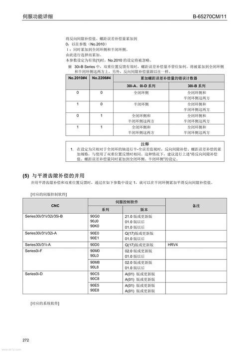 立信染色机论坛最新版本更新内容详