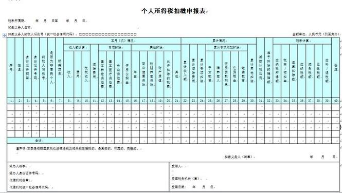 个税app上传不了照片