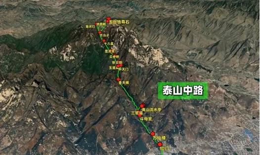到泰山坐高铁到哪一站