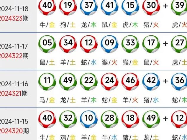 今期生肖一一开正确生肖缩略图